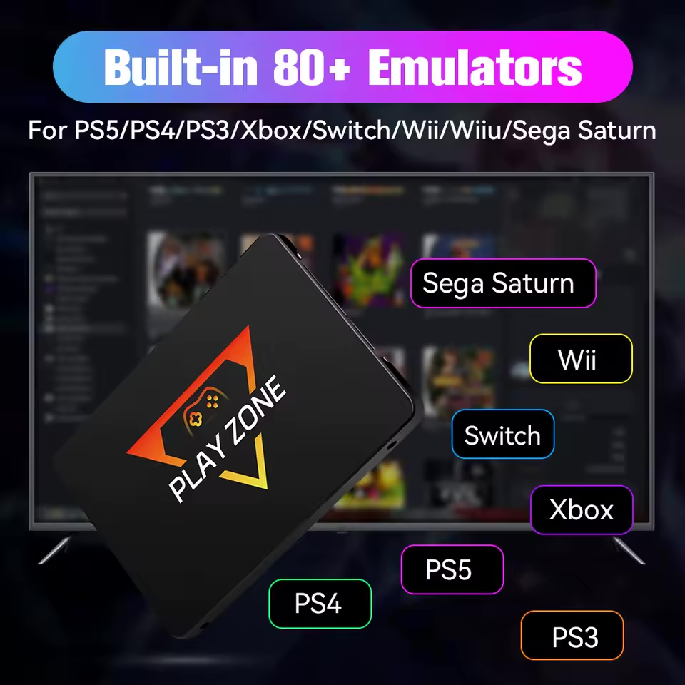 🎮 Playzone Gaming Hard Drive Disk or Digital Version - Retro Game for PS5/PS4/PS3/PS2/PS1/WiiU/Wii/N64/DC ( + 16.000 Games) - For Win PC/Laptop and MacOS with 3760+ PC/3D Games 📦✨